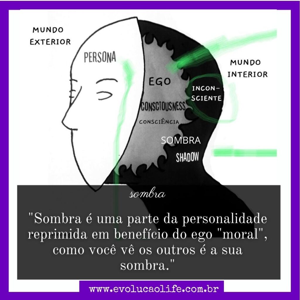 O que é a Sombra do Ser ?
